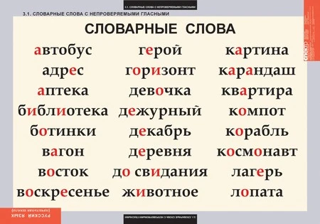 Учебный альбом из 8 листов «Русский язык. Словарные слова»