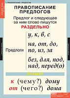 Учебный альбом из 10 листов «Русский язык 1 класс»
